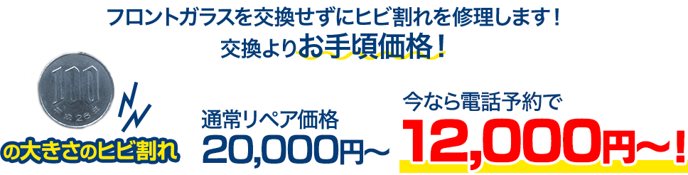 フロントガラスを交換せずにヒビ割れを修理します！交換よりお手頃価格！ 100円玉の大きさのヒビ割れ 通常リペア価格20,000円～のところを、今ならWeb予約で15,000円～！